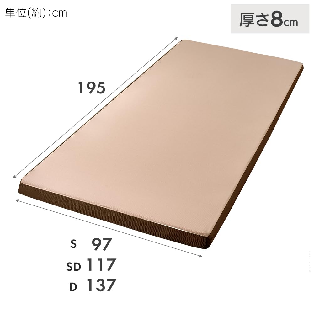 Amazon.co.jp: アイリスオーヤマ 高反発マットレス 厚さ8cm 高密度